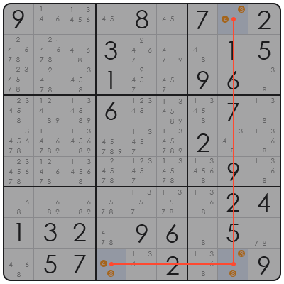 sudoku most difficult